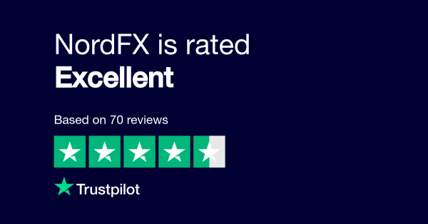 NordFX Celebrating Trader Success Stories Worldwide