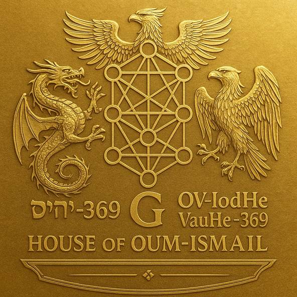 A New Dawn for Sovereign Wealth OVIOVCOV9 Councils Unveils Global Prosperity Initiative