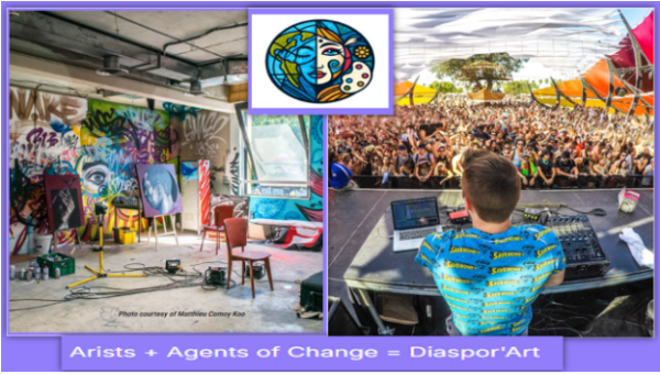 Diaspora Art Commemorates World Refugee Day with Transformative Initiative in Bali