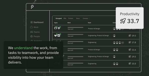 Tech Management AI Observability