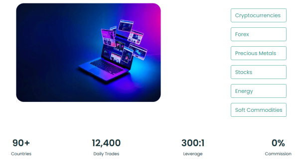 TitansBenefit.com review