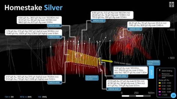 A computer screen shot of a diagram
AI-generated content may be incorrect.