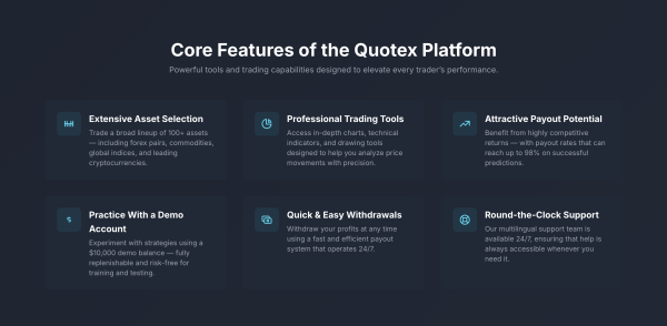 quotex trading