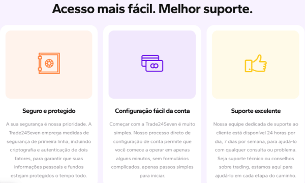 Trade24Seven.com avaliações