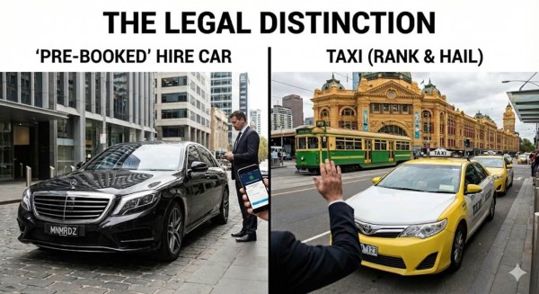 The Legal Distinction Between ‘Pre-Booked’ Hire Cars and Taxis in Victoria