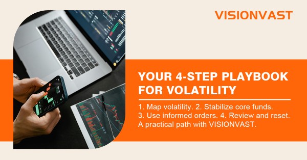 VISIONVAST Trading Center Launches Intelligent Analytics Suite