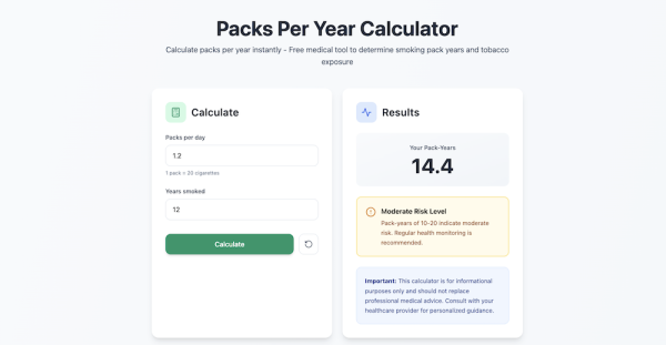 Packs Per Year Calculator Help Smokers Visualise the True Cost of Their Habit