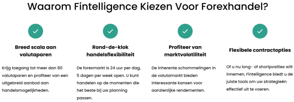 Fin-telligence.com Beoordeelt