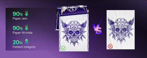 Tattoo transfer paper is multi-layered and sensitive to heat and pressure