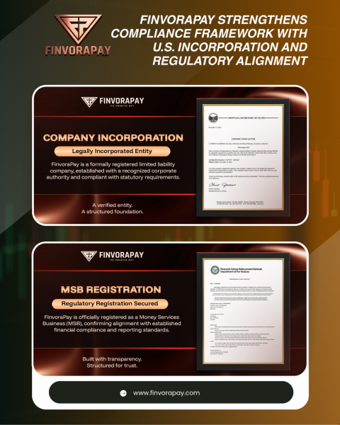 Finvorapay Strengthens Compliance Framework with U.S. Incorporation and Regulatory Alignment