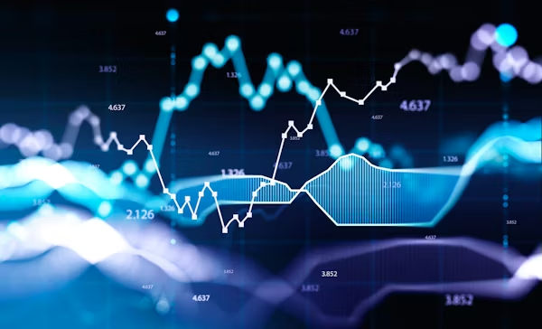 market volatility