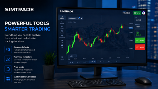 Pocket Option trading platform on a desktop monitor with charting and market-analysis tools