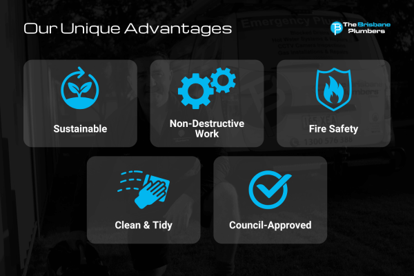 The Brisbane Plumbers Details Commercial Plumbing Services Across Brisbane