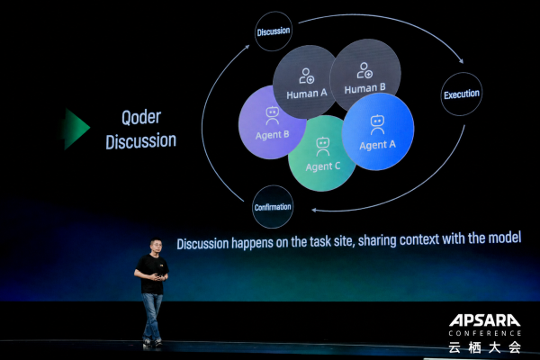 Ding Yu, Founder of Qoder, presents the company’s approach to human-agent collaboration at the Apsara Conference.