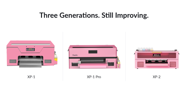 Haolic's three generations of desktop DTF printers, from the XP-1 to the XP-1 Pro and the latest XP-2.