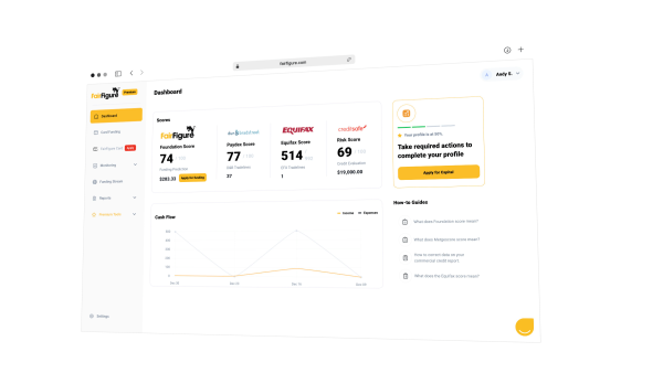 FairFigure Announces New Business Credit Monitoring Features
