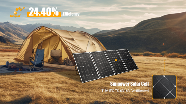Embrace Sustainable Power Anywhere：Sungold Portable Solar Panel HP-S 200W