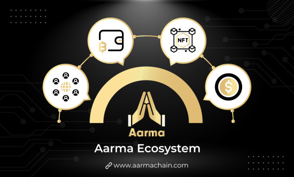 Next-Level Finance: Aarma Project Reveals Its Innovative Decentralized Ecosystem