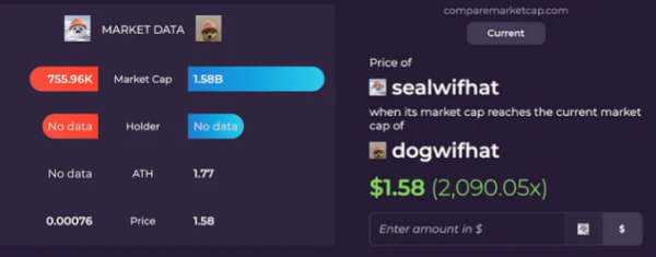 Sealwifhat Announces Massive Airdrop to Boost Marine-Themed Crypto on Solana