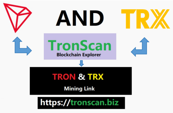 What is tronscan, how to use tronscan, tronscan mining