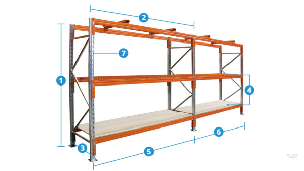 Unirack Introduces Enhanced Pallet Racking System for Industrial Warehouses