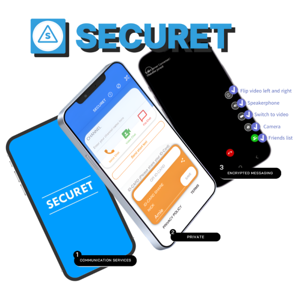 Enhanced Updates to SeCuRet: Transforming Privacy and Communications