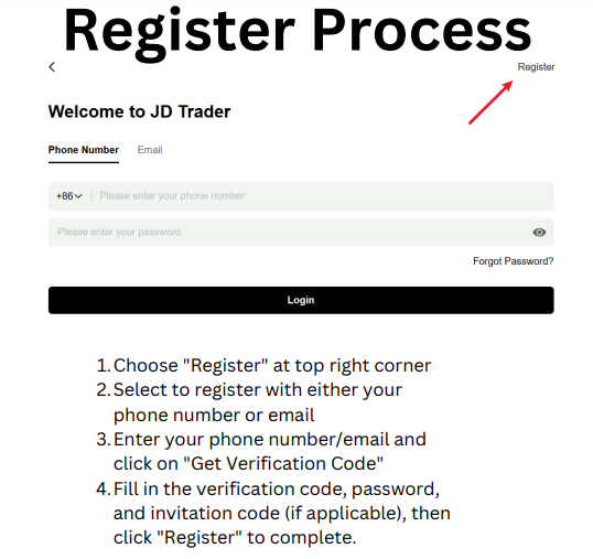 Unlock Massive Gains: How ,000 Could Have Transformed into 0,000 with JD Trader's Top Picks