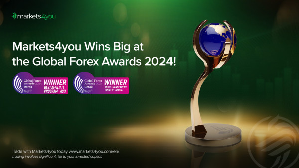 Markets4you Wins Big at the Global Forex Awards 2024