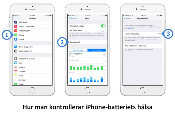 Hur man kontrollerar iPhone-batteriets hälsa