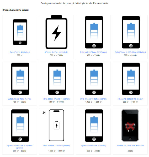 Byta iPhone Batteri Göteborg Prislista