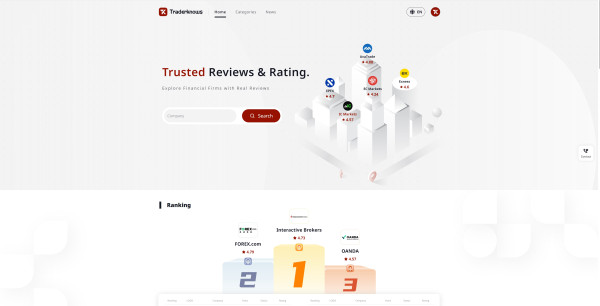 TraderKnows Unveils New Website Interface to Streamline Financial Firm Ratings