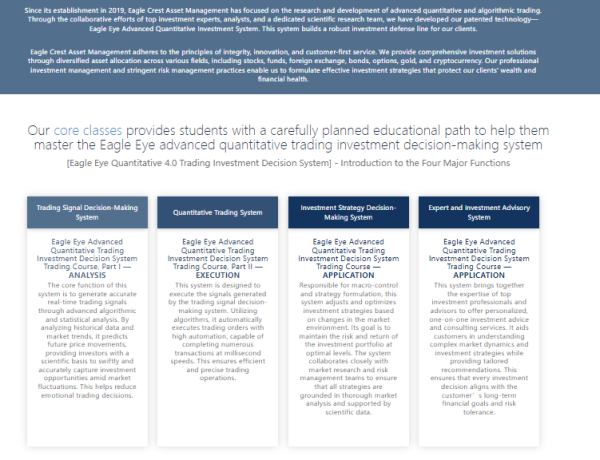 Eagle Crest Asset Management Redefining Global Investment Strategies in 2025