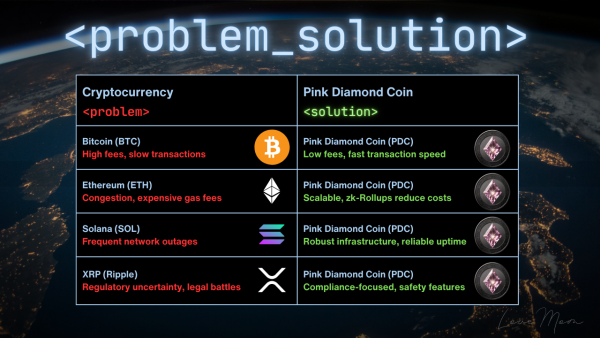 Pink Diamond Coin (PDC) Emerges as The Ultimate Solution to Crypto’s Biggest Problems